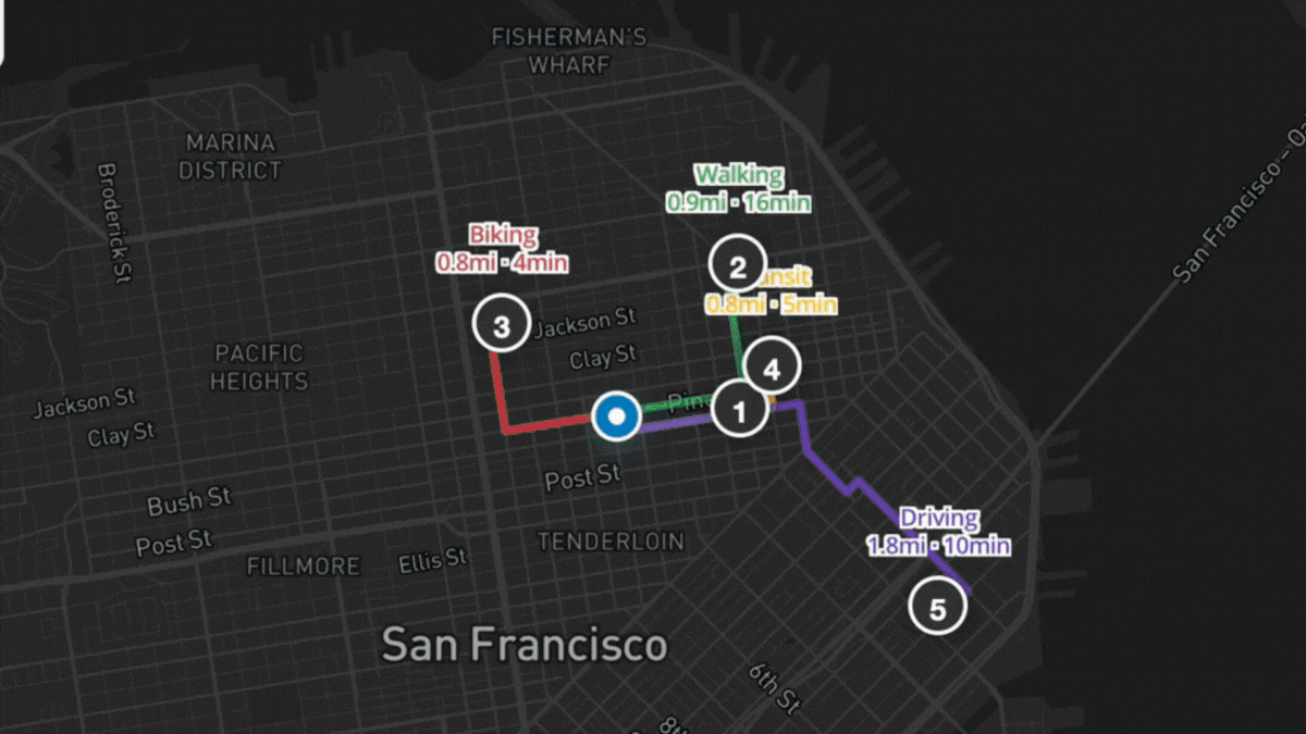 Intelligent Route: Smarter Property Evaluation Tool