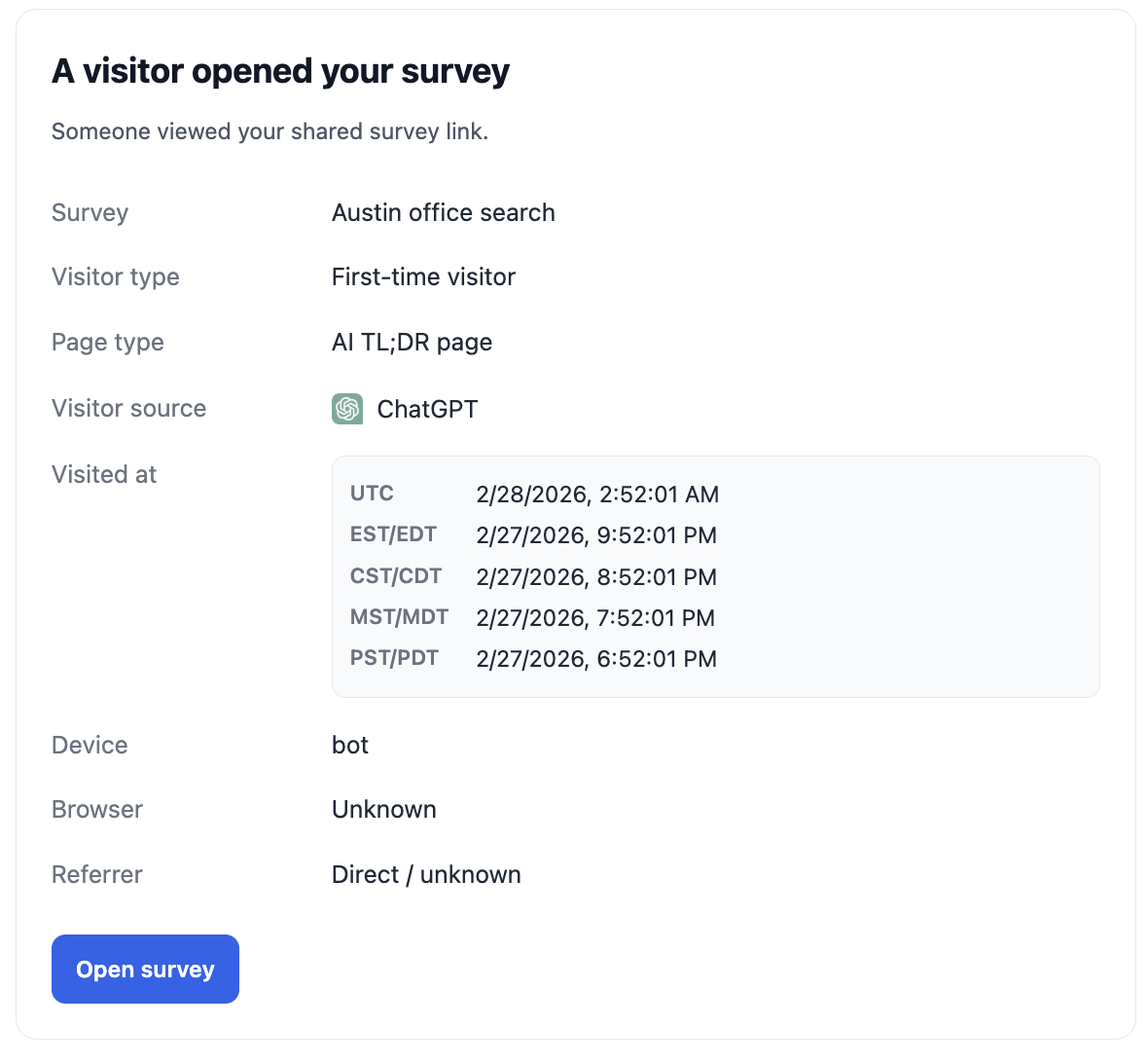 Real-time survey visit notification email showing visitor details
