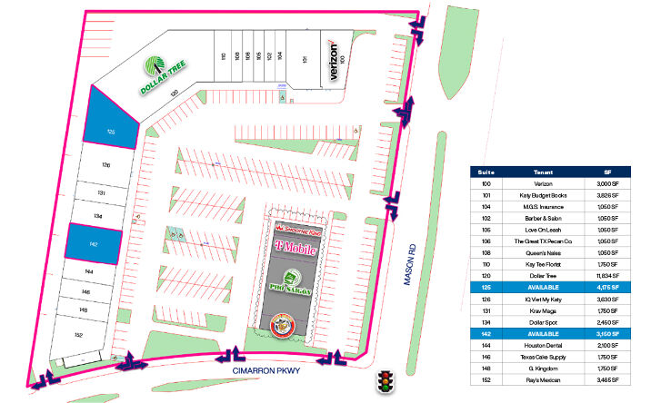 Site plan of 870 S Mason Rd retail center showing tenant layout and parking at Mason Rd and Cimarron Pkwy.